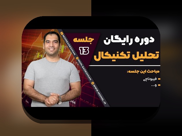 تحلیل تکنیکال کسب‌وکار در ایران: راهنمای جامع برای مدیران و کارآفرینان فارسی‌زبان